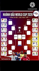Lịch thi đấu và nhánh đấu vòng knock-out 32 World Cup 2026