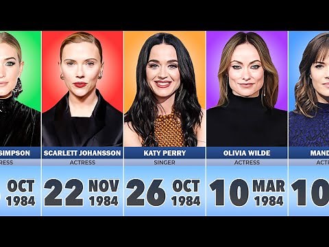Famous Celebrities Born in 1984