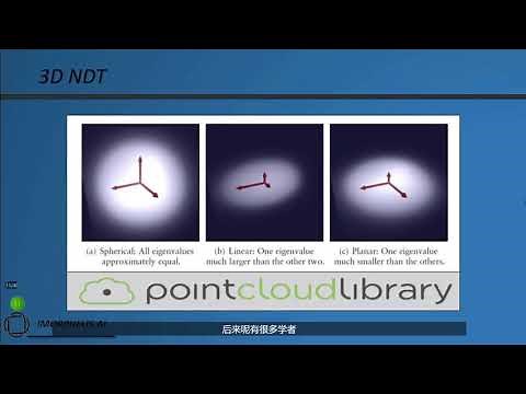 正态分布变换NDT（Normal Distributions Transform）算法