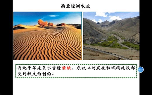 自然资源与人类活动的关系1