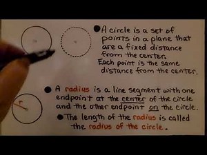 7th Grade Math 9.1a, Exploring Pi and Circumference