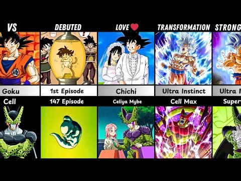 Goku Vs Cell Who's Stronger? The Ultimate Life Comparison || Trungon Ball