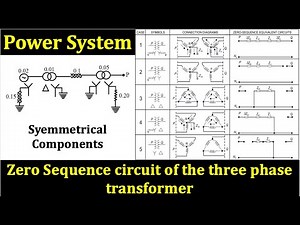 Zero Sequence Circuit diagram🔥Fault calculation Power system🔥#power_system #eee #job #power #grid#3i