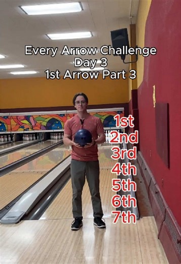 Exciting Bowling Challenge to Test Your Skills