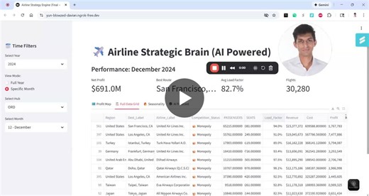 #networkplanning #revenuemanagement #airlinestrategy #aviationanalytics #airlineeconomics #routestrategy #datascience #python #streamlit #aviationcareers #futureofaviation #commercialaviation… | Darshan Patel