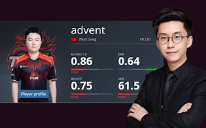 【玩机器】听闻259砍下2.03rating，惊翻259战绩是不是历史最高rating！