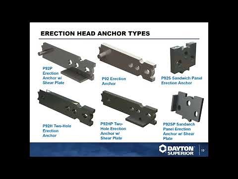 Precast Lifting Inserts 101 - Webinar Training by Dayton Superior