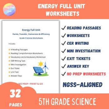 5th Grade Energy Unit | Worksheets, CER, Test | NGSS 4-PS3
