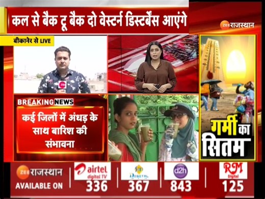 16K views · 412 reactions | WeatherNews: प्रदेश में भीषण गर्मी से लोगों का हाल-बेहाल, लू और तेज गर्मी की चपेट में प्रदेश | Top News #WeatherAlert #latestnews #Rajasthannews #Rajasthanwithzee #topnews | ZEE Rajasthan News | Facebook