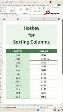 Excel Hotkey for Sorting Columns - Excel Tips and Tricks