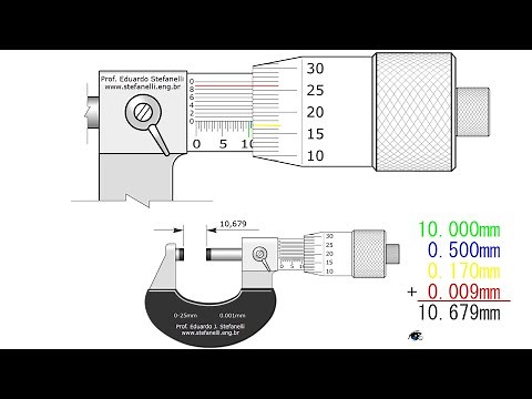COMO MEDIR CON MICRÓMETRO EN MM + SIMULADOR + AUTOEVALUACIÓN