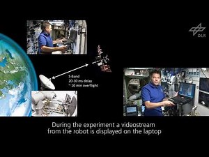 Kontur-2: DLR’s Telepresence Experiment from the ISS
