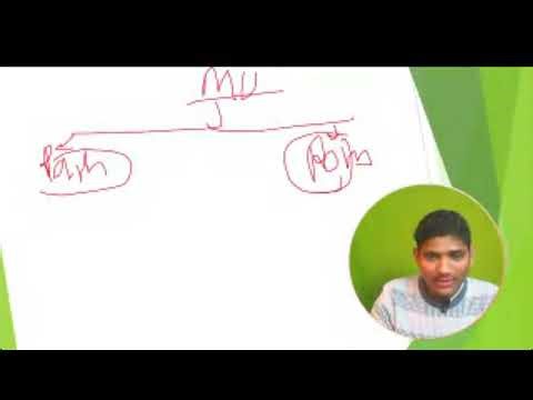 O Level M1-R5 Day-3 Class | Computer Fundamentals | July 2026 Exam (Hindi)