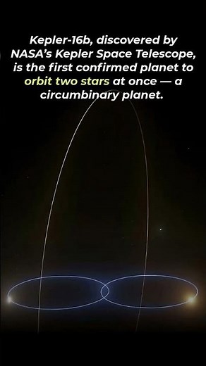 Kepler 16b, discovered by NASA’s Kepler Space Telescope