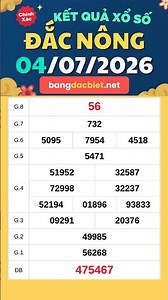 Dak Nong Lottery Today Saturday, July 4 - XSDNO - SXDNO - KQXSDNO