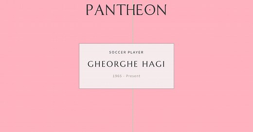 Gheorghe Hagi Biography | Pantheon
