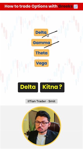 How to use Greeks in Option Trading? | IITian Trader Smit