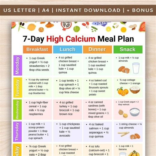 7 Day High Calcium Meal Plan Printable, Calcium Rich Weekly Menu With Daily Meals and Snacks, Mineral Focused Food Plan Poster for Kitchen - Etsy Canada