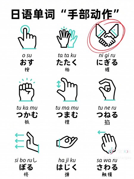 Learn Japanese Vocabulary with Fun Visuals