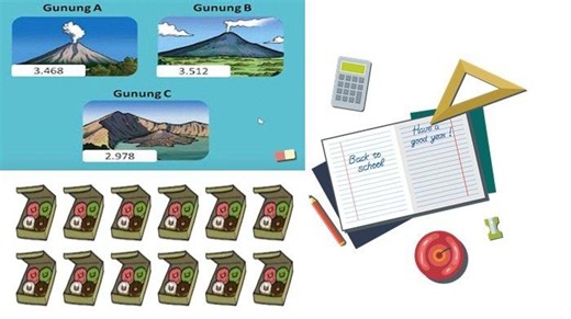 35 Soal Matematika Kelas 4 SD Bab 1 Kurikulum Merdeka, Kunci Jawaban Bilangan Cacah Sampai 10.000 - Sripoku.com