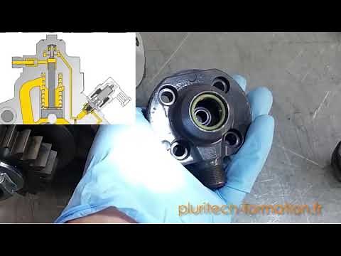 Fonctionnement d'une pompe haute pression