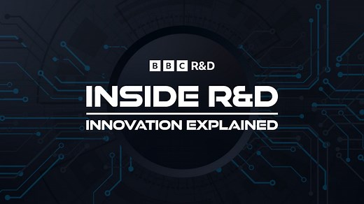 Inside R&D: Innovation Explained