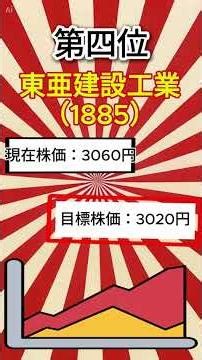 【速報】今日1/11から試験開始！「南鳥島レアアース」が導く日本株の爆上げ5選#日本株 #南鳥島レアアース #国策銘柄 #資源株 #海洋開発 #東洋エンジニアリング #三井海洋開発 #株式投資