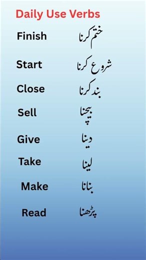 🌿 Daily Use Verbs for English Speaking 🌿