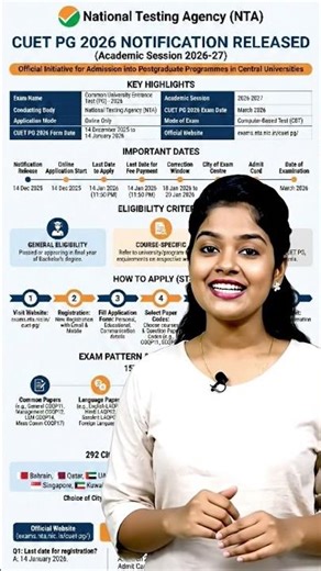 CUET PG 2026 Notification Out | Application Form, Exam Date & New Syllabus | Apply Online