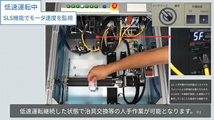 ACサーボシステム 1Sシリーズ安全機能対応 SLS機能のご紹介 | 動画ライブラリ | オムロン制御機器