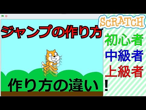 ジャンプの作り方【初心者】【中級者】【上級者】の場合