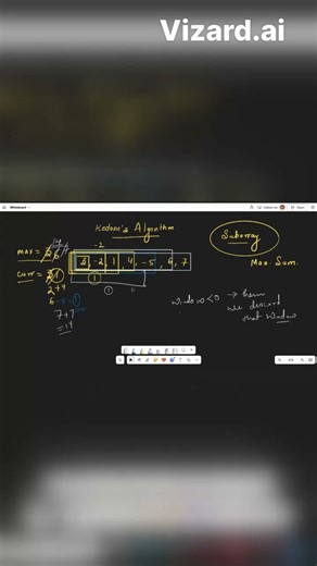 watch live @8pm #java #placementpreparation #coding #programming #kajalmam #dsalive #dsa #dsajava
