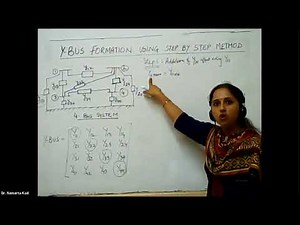 Power System Analysis - Chapter1-System Modelling - YBUS Formulation using Step by Step Method-Part5