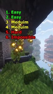 Spongebob quiz #viralreels #quizgame #braintesers #brainrotquiz #quiztime #spongebob | Quizzymindset