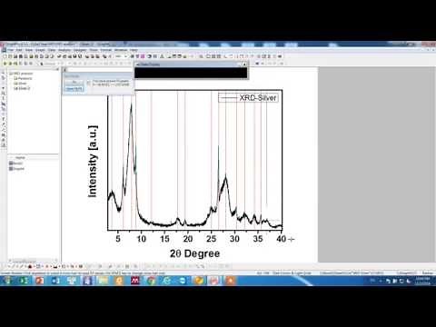 Baseline, FWHM for multiple peaks in XRD spectrum by Origin