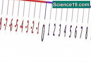 Kako koristiti brojevnu liniju 💫 Znanstveno-Popularni Multimedijalni Portal. 2025