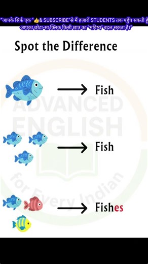 “Speak Less. Sound Smarter. | Daily Use Advanced English for Confident Speakers ✨” #shorts #english