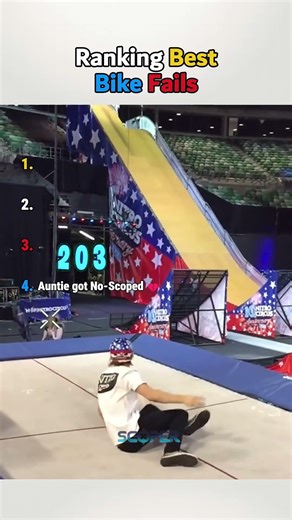 Ranking the Hardest Bike Wipeouts 😱 #bikefails #fail #compilation