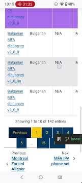 how to phonemize almost any language for Diffsinger with dictionaries 😉