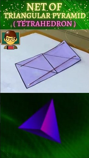 Net of a Triangular Pyramid / Tetrahedron | Pull-Up 3D Model Explained