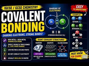 Covalent Bonding Explained in 5 Minutes | IGCSE & GCSE Chemistry