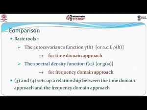 Analysis in the Frequency Domain