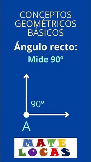 Tipos de ángulos por su medida #aprendematematicas #matematica #geometria #ángulos