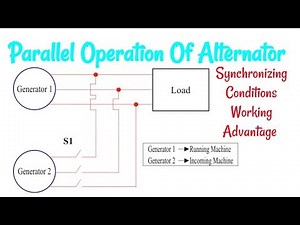 Parallel Operation Of Alternator || Conditions || Working || Advantage ||