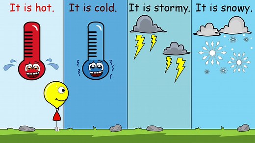 一首关于天气的英文歌-How's The Weather_ Weather Song For Kids