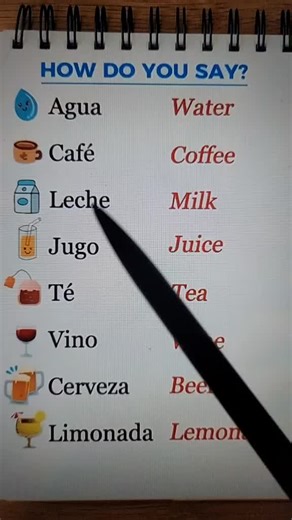 Frases en inglés #learnenglish #inglesfacil | English Language Learning