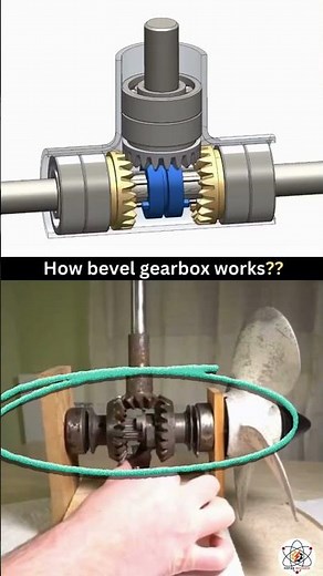 Bevel gears