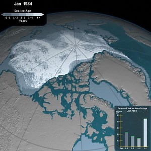 1.4M views · 20K shares | NASA wants you to see this video of the...