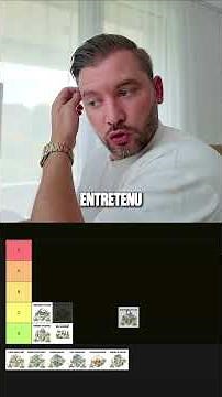 Tier list des meilleurs types de biens pour investir
