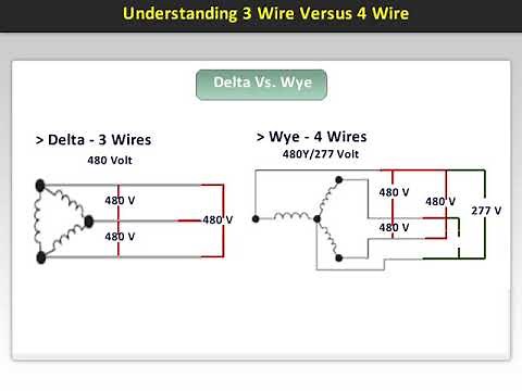 Training To Go 3 Wire Vs 4 Wire Systems Explanation